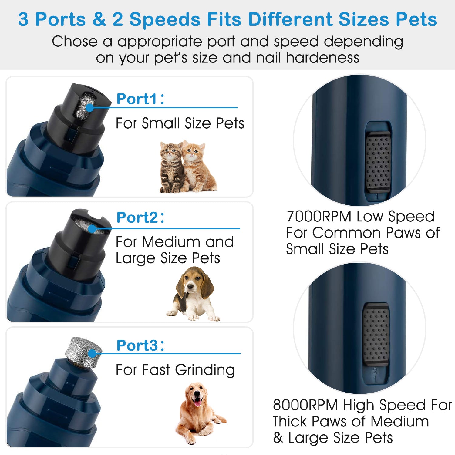 Rechargeable Dog Nail Grinder