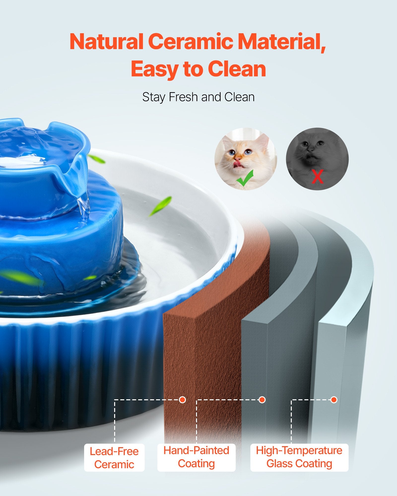 Ceramic Cat Water Fountain