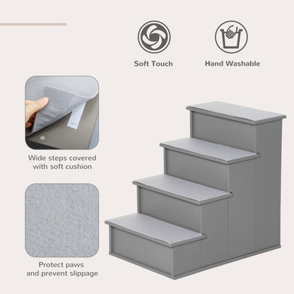 Pet Stairs