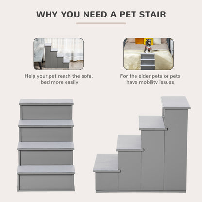 Pet Stairs