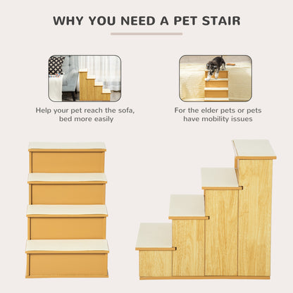 Pet Stairs
