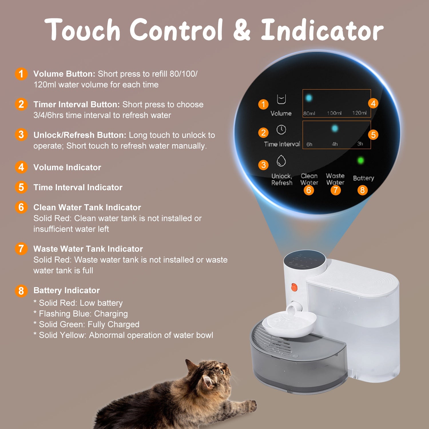 Smart Pet Water Fountain
