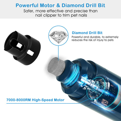 Quiet Dog Nail Grinder